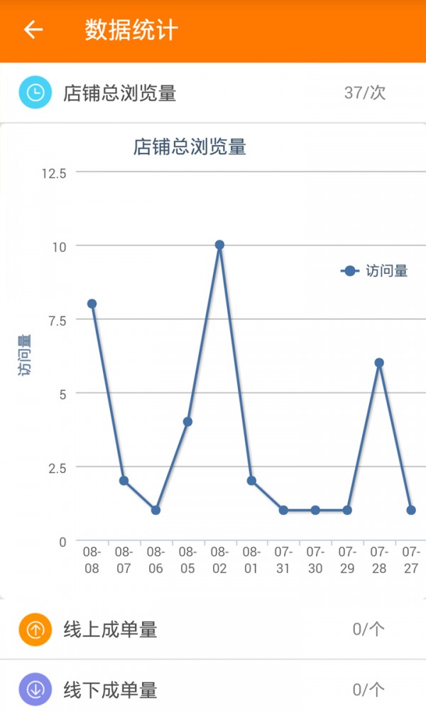 全城菜單商戶截圖4