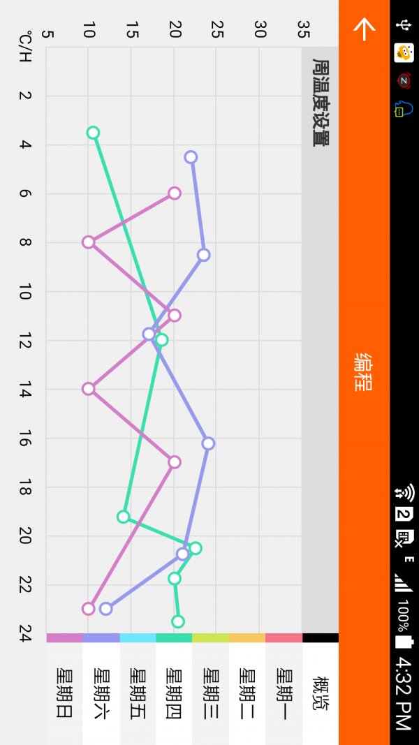 圣火暖仁蕊截圖1