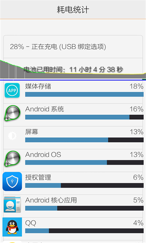 電池小助手截圖4