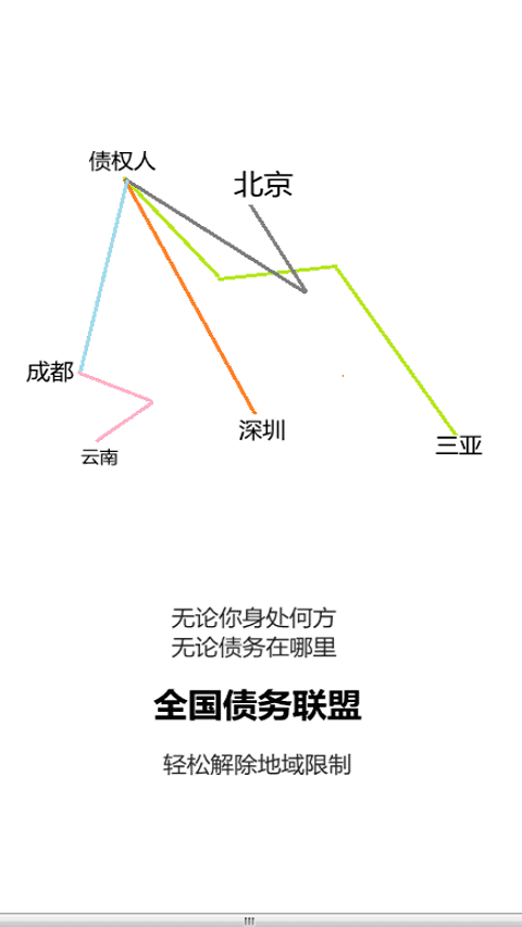 債務(wù)先生截圖3