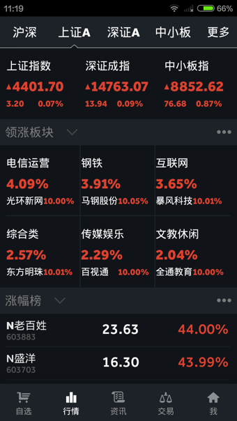 太平洋證券通達(dá)信版(證太理財(cái))截圖2