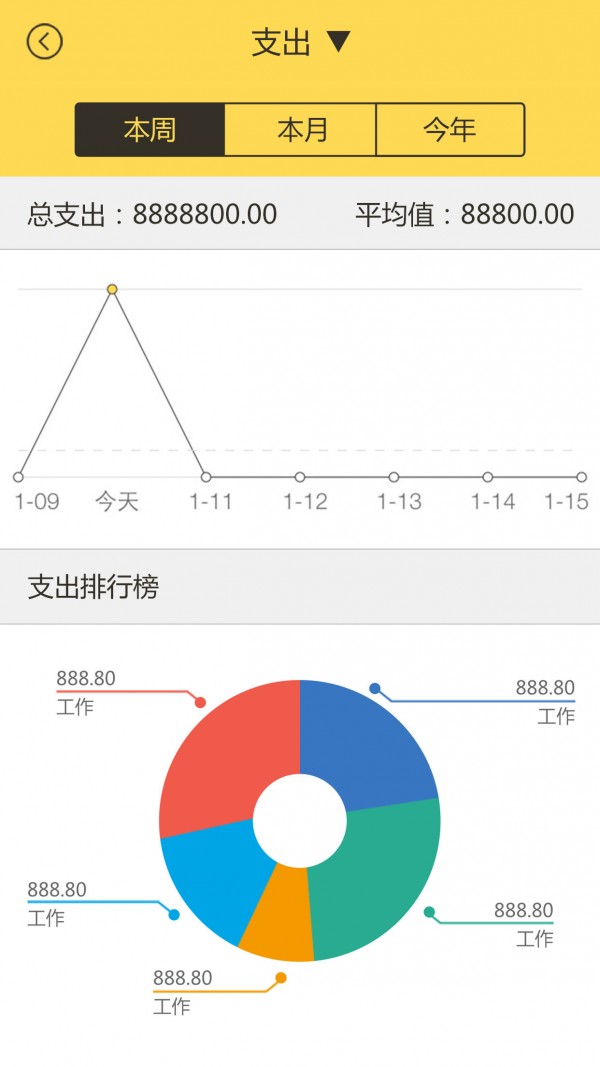 邦民财务截图2