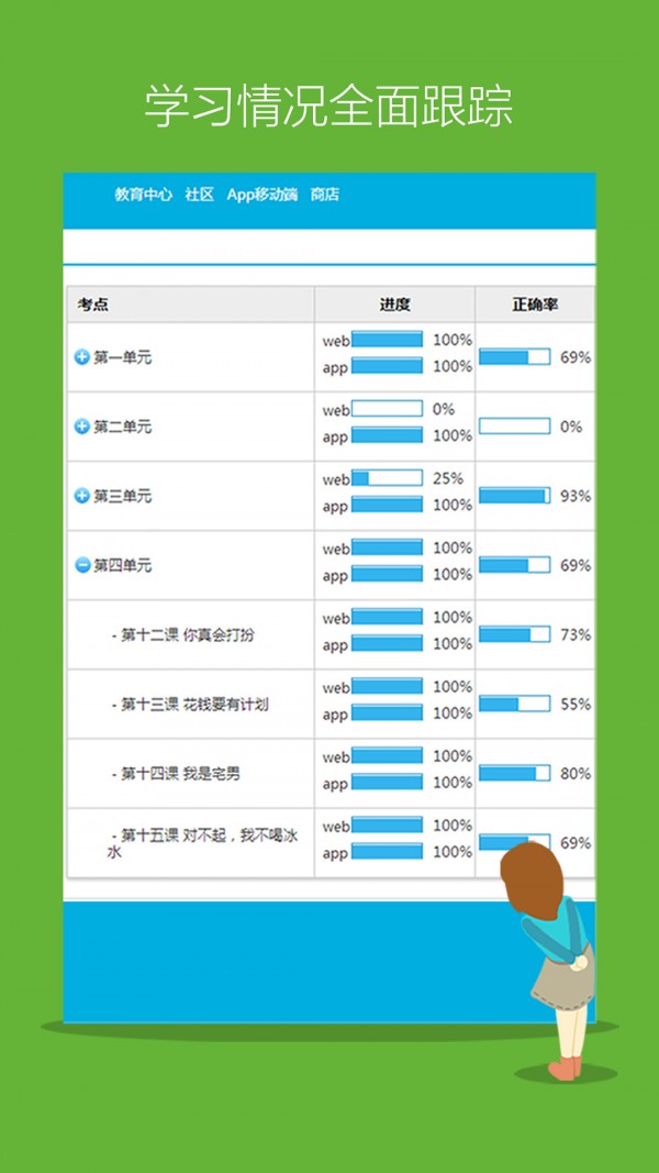 Hello Daily截圖3