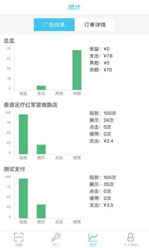 忠實(shí)仆人商家版截圖1