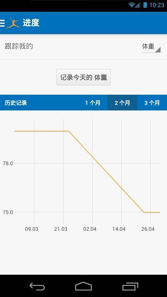 myfitnesspal減肥寶截圖5