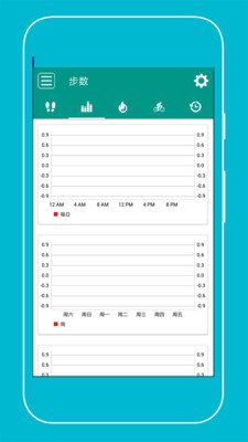 運(yùn)動(dòng)計(jì)步器截圖2