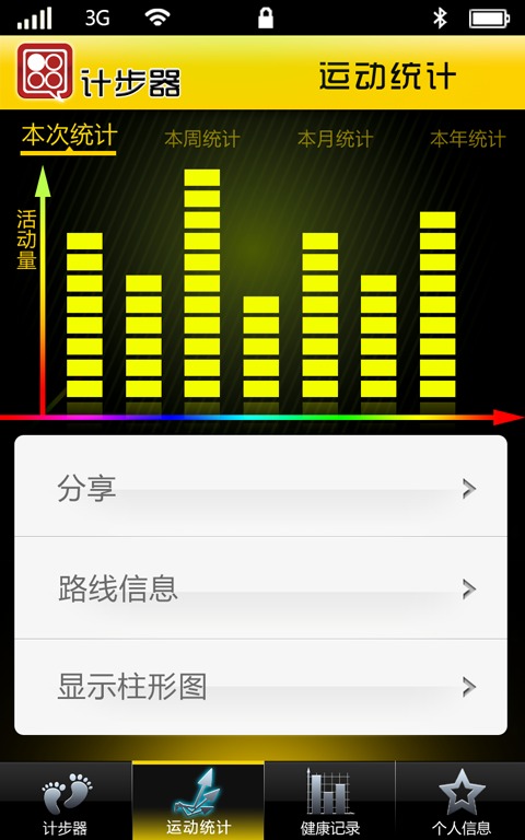 健康計(jì)步器截圖2