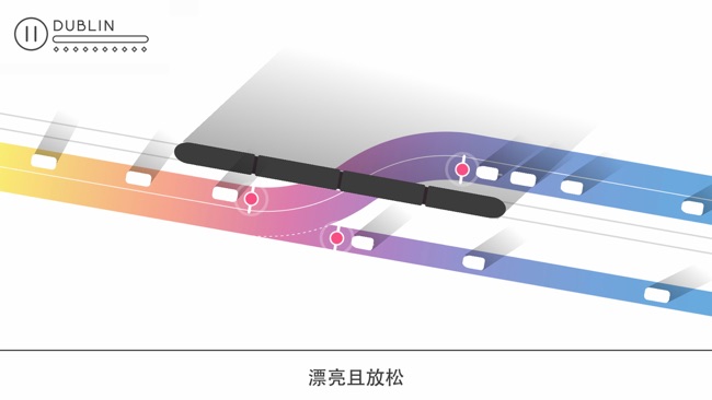 Traffix城市沖鋒蘋果版截圖3