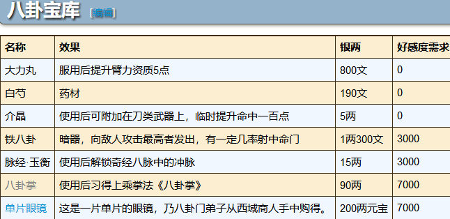 煙雨江湖八卦門(mén)仙真幻境玩法攻略詳解