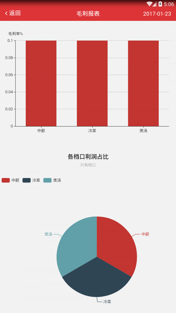 云豹進(jìn)銷存截圖4