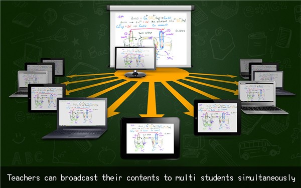 Splashtop Classroom截圖4