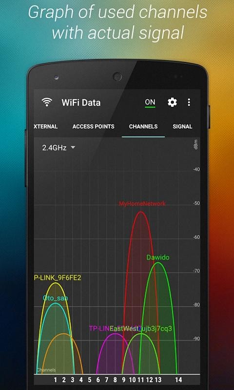 萬能WiFi查看器截圖4