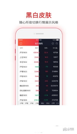 財(cái)達(dá)期貨截圖2