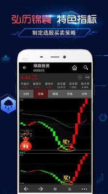 弘歷Chart截圖4