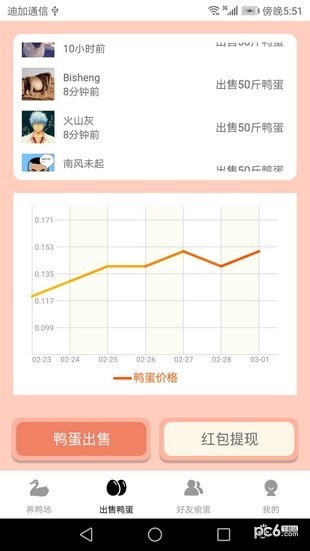 養(yǎng)鴨賺賺截圖5