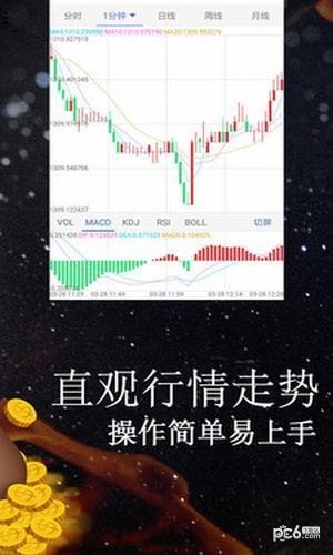 道通期貨截圖3