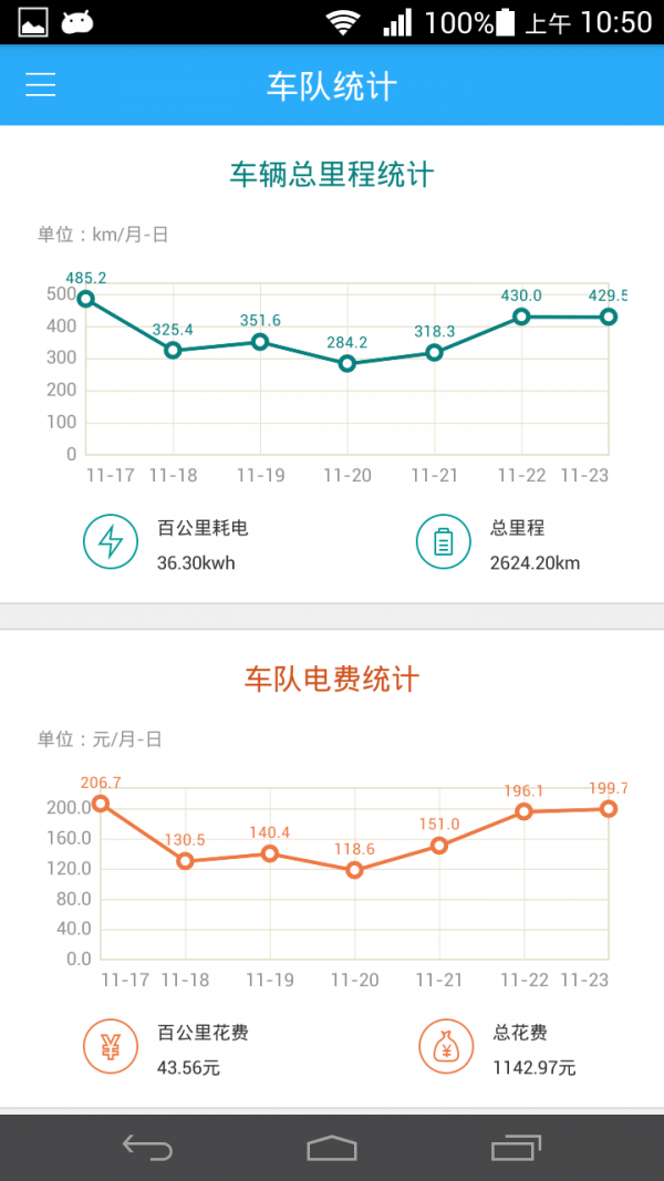 共享EV企業(yè)版截圖4