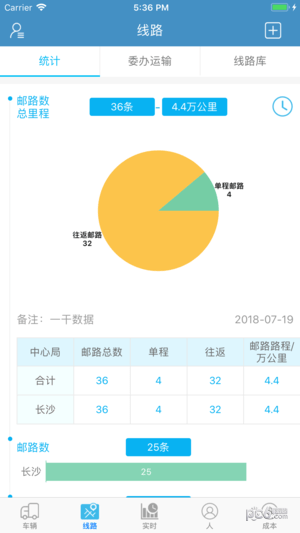 中郵車管家截圖2