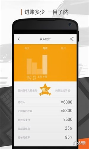 貨拉拉搶單神器截圖1