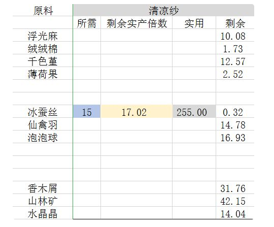 靈貓傳云繡坊怎么玩