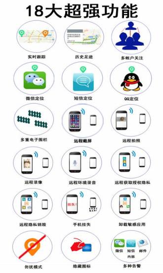 鷹眼手機定位防盜截圖1