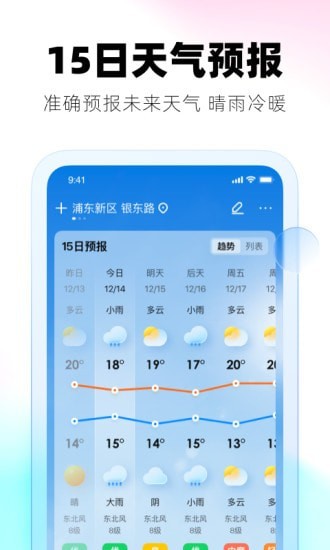 極光天氣截圖4