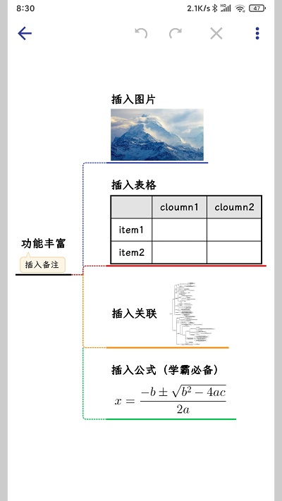 簡約思維截圖1