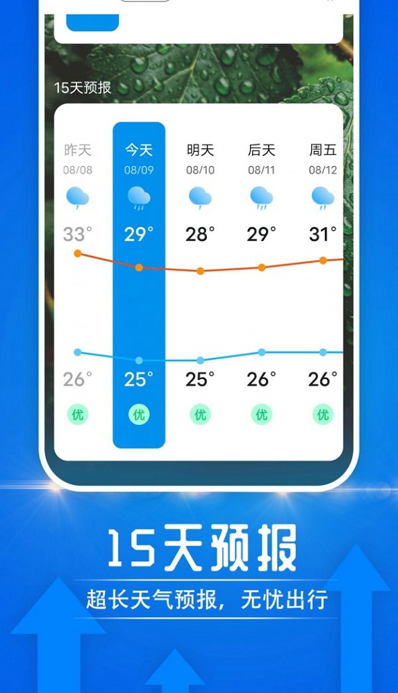 云煙天氣截圖3