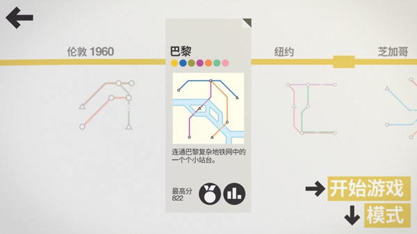 MiniMetro迷你地鐵ios版截圖2