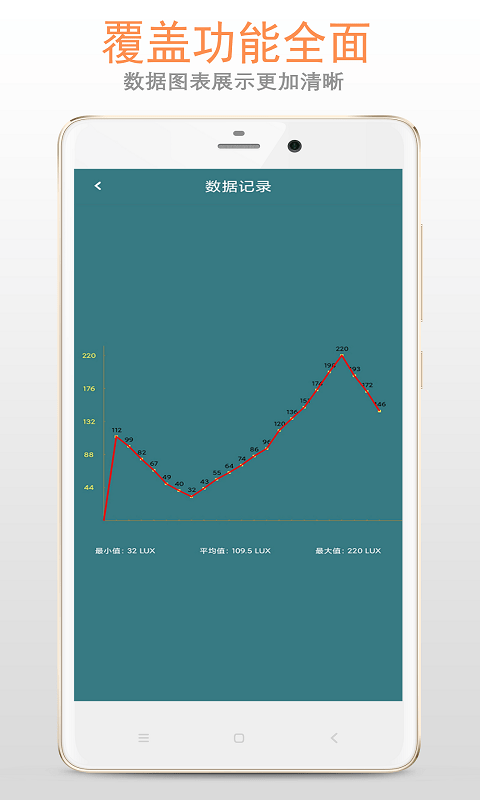 小明光強(qiáng)儀截圖2