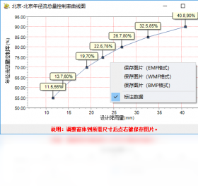 海綿城市計算輔助軟件PC版截圖1