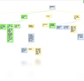 BookxNote學習筆記PC版截圖3