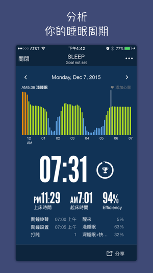 睡覺時(shí)間+:?睡眠周期追蹤iPhone版截圖2