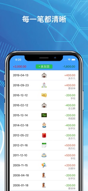 禮金記賬本—銷量第一的禮金管家iPhone版截圖2