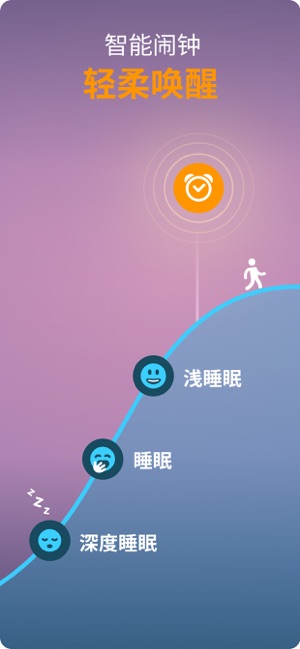 SleepCycle:睡眠監(jiān)測夢話鼾聲記錄及智能鬧鐘iPhone版截圖6