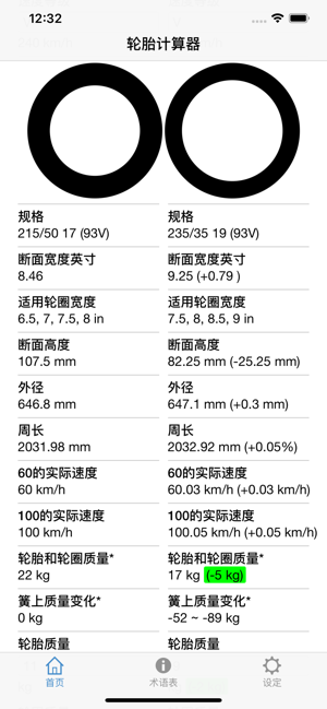 輪胎計(jì)算器iPhone版截圖2