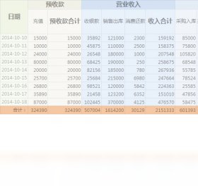 迅航店務(wù)連鎖管理系統(tǒng)PC版截圖1