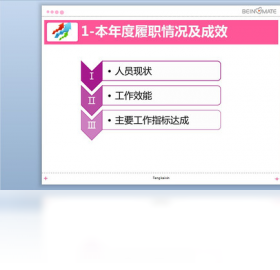述職報告PPT模板PC版截圖3
