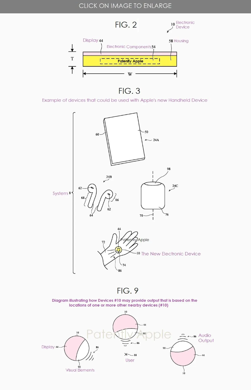 蘋果新專利：探索新手持設(shè)備形態(tài)