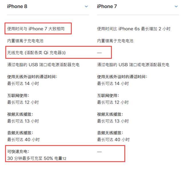 愛思問答：iPhone應(yīng)用為什么后臺關(guān)了還能收到消息？