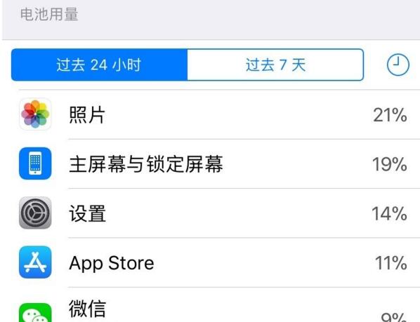 在iOS 11中 這13個(gè)方法可以改善設(shè)備續(xù)航