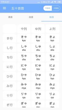 日語(yǔ)五十音截圖1