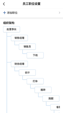 創(chuàng)業(yè)管家截圖2