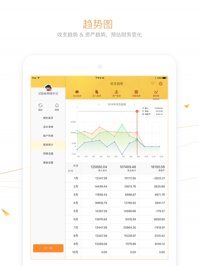 隨手記專業(yè)版foriPadiPhone版截圖4