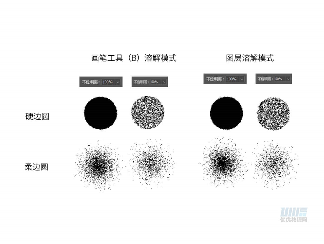 AI+PS教程！教你繪制靜謐夜晚下溫暖的庭院插畫