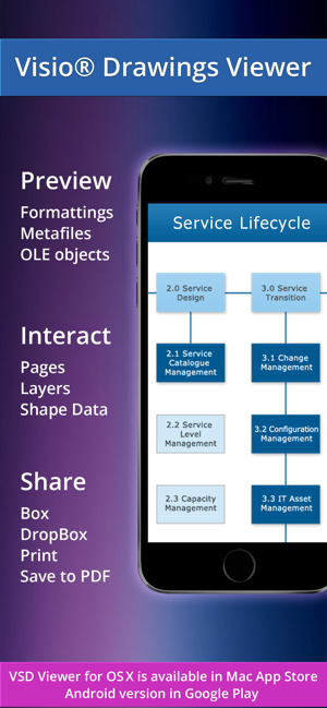 VSDViewerforVisioDrawingsiPhone版截圖1