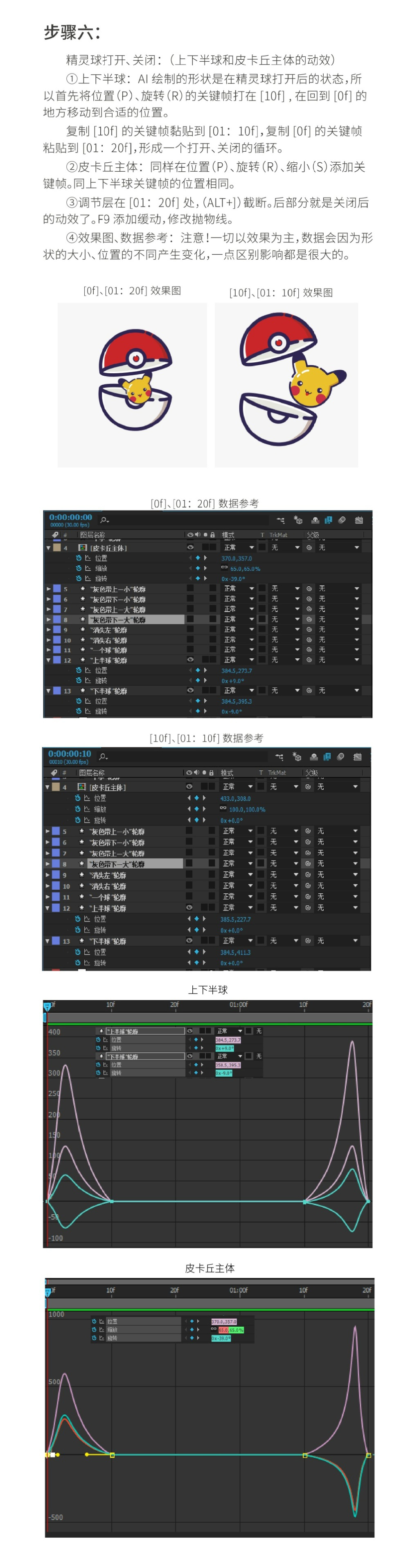 AI+AE教程！教你制作皮卡丘動效