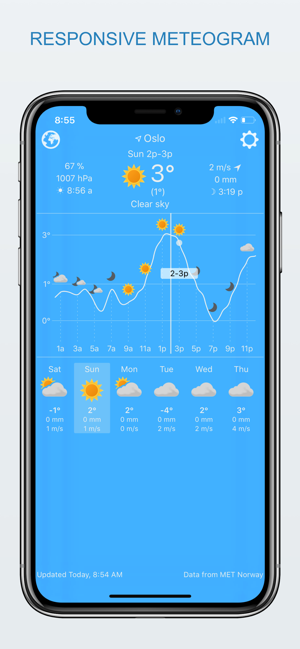 widgetweatheriPhone版截圖1