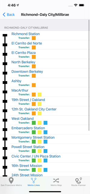SanFranciscoMetroiPhone版截圖2