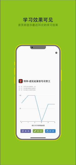 建筑起重信號(hào)司索工備考iPhone版截圖1